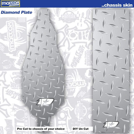Chassis Skin for rc cars.  Fits Tekno, Team associated. Stickers make you faster.  Custom stickers and decals