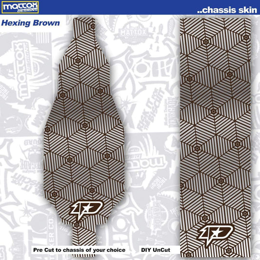 Chassis Skin for rc cars.  Fits Tekno, Team associated. Stickers make you faster.  Custom stickers and decals